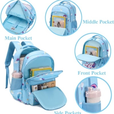 Mochila azul clara com bolsos múltiplos e livros dentro.