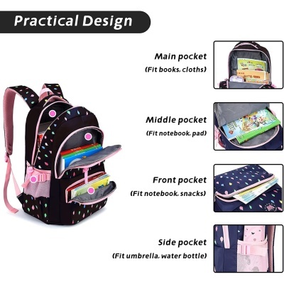 Mochila preta com padrão colorido e bolsos identificados para vários usos