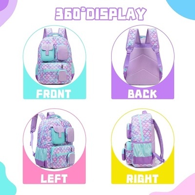 Mochila lilás e azul com padrão de escamas vista de quatro ângulos