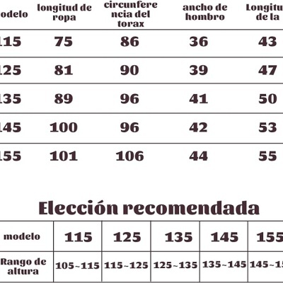 Tabela de medidas de roupa com recomendações de tamanho