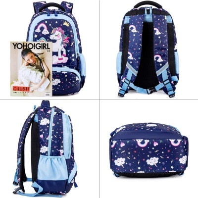 Mochila azul com padrão de unicórnios e estrelas vista em quatro ângulos