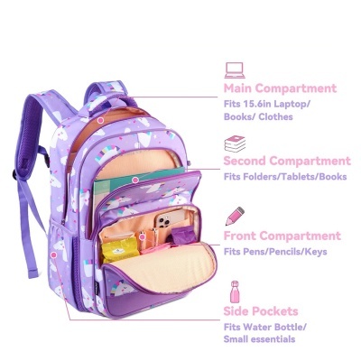 Mochila roxa com padrão de nuvens e diferentes compartimentos com etiquetas descritivas