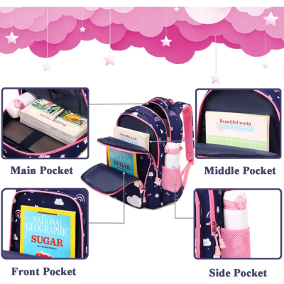 Mochila azul com padrão de nuvens e unicórnios, mostrando diferentes bolsos com livros e garrafa térmica