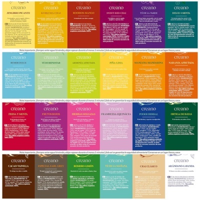 Etiquetas coloridas de caixas de chá Creano com descrição dos sabores e instruções.