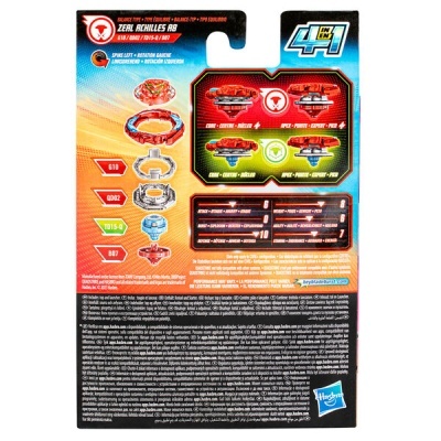 Parte traseira da embalagem de brinquedo KEVL ACHILLES AB com ilustrações coloridas e texto em inglês.