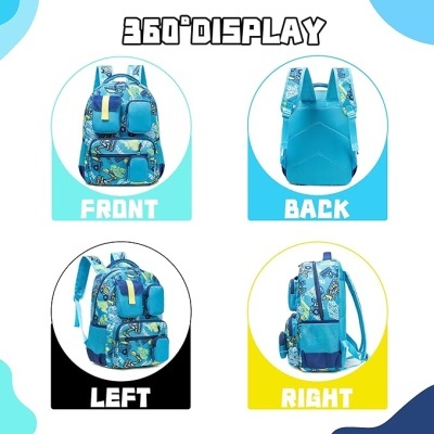 Mochila azul com padrão colorido vista de vários ângulos