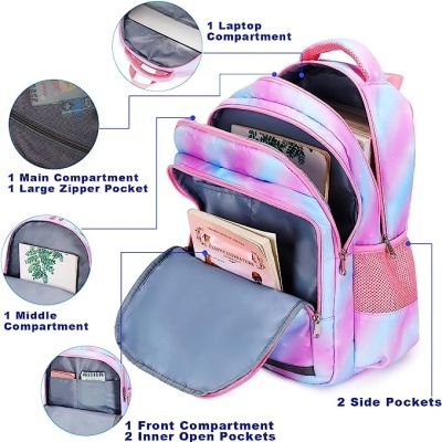 Mochila rosa e azul pastel com múltiplos compartimentos, bolsos e fechos de correr