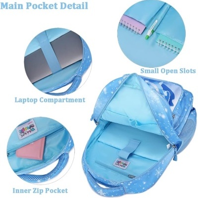 Mochila azul com compartimentos organizados e padrão de estrelas brancas