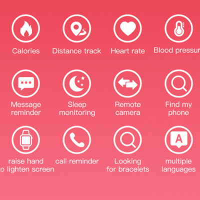 Ícones brancos com funções de dispositivo em fundo rosa