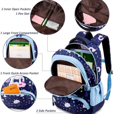 mochila azul escura com padrão de unicórnios e estrelas