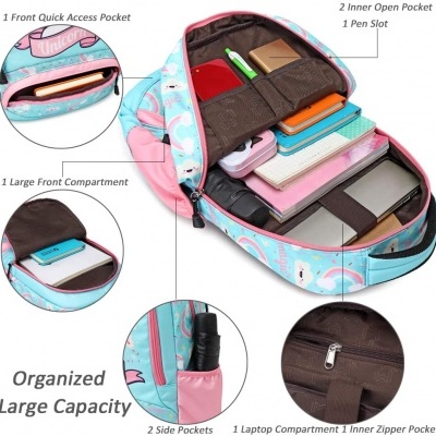 mochila azul clara com padrão de flamingos e múltiplos compartimentos abertos mostrando organização interna