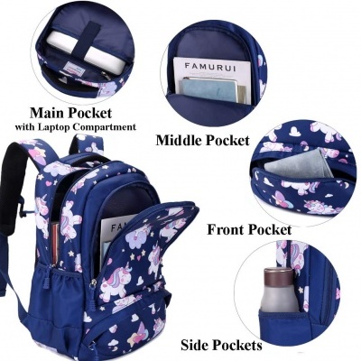 mochila azul com padrão de unicórnios e vários bolsos