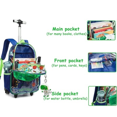 Mochila azul e verde com carrinho e bolsos etiquetados