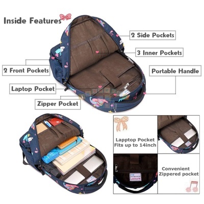 Mochila azul escuro com padrão colorido e múltiplos bolsos etiquetados