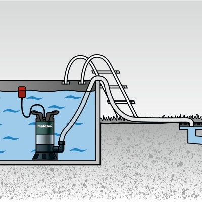 Bomba submersível Metabo dentro de piscina com tubagem e escada externa