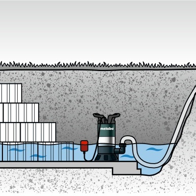 Bomba submersível Metabo a bombear água em depósito subterrâneo