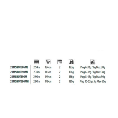 Tabela de especificações técnicas para produtos 21MSHOTS com dimensões e pesos