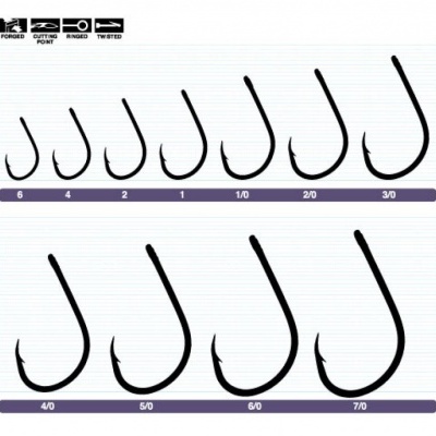 Vários anzóis pretos de diferentes tamanhos numerados, organizados em duas filas sobre fundo branco.