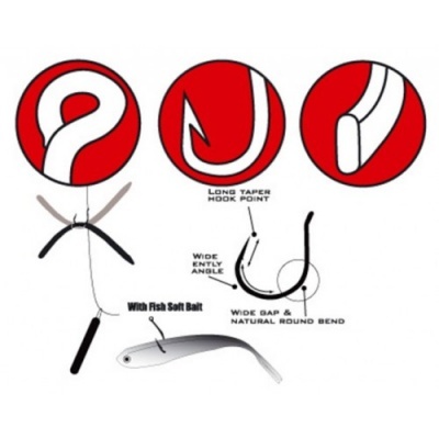 Ilustração de anzóis de pesca vermelhos e peixe macio cinzento com texto explicativo