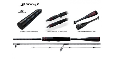 Cana de pesca ZODIAS preta com detalhes vermelhos em várias partes destacadas
