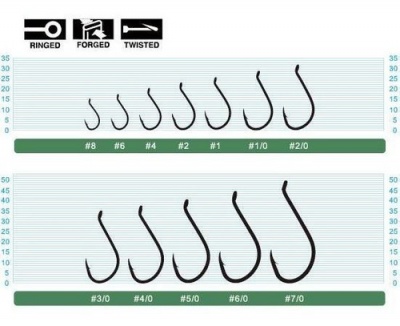 Conjunto de ganchos de pesca pretos em vários tamanhos organizados sobre fundo azul claro com indicações de tamanhos e características