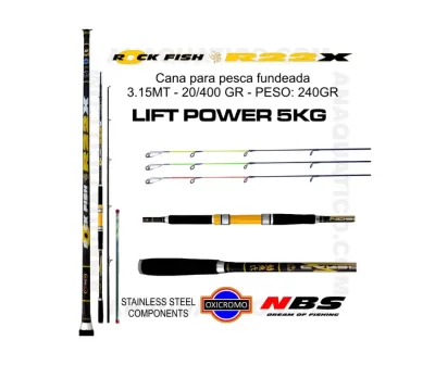 Cana de pesca Rock Fish R22X preta e amarela com informações técnicas