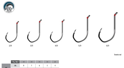 Anzóis de pesca metálicos em várias tamanhos com ponta curva e detalhe vermelho num fundo branco
