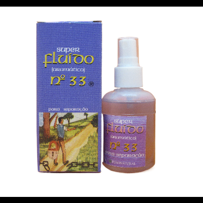 Frasco spray com rótulo rosa e caixa azul com texto e ilustração