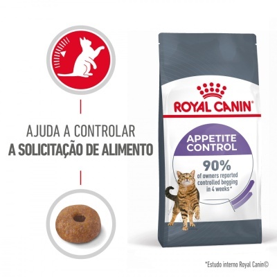 Embalagem de ração Royal Canin Appetite Control para gatos, com texto e amostra da ração