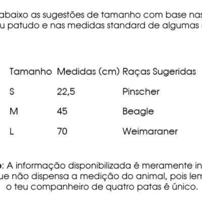 Tabela com tamanhos e raças sugeridas para cães
