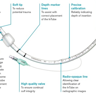 Tubo médico transparente com marcas e conector de metal prateado