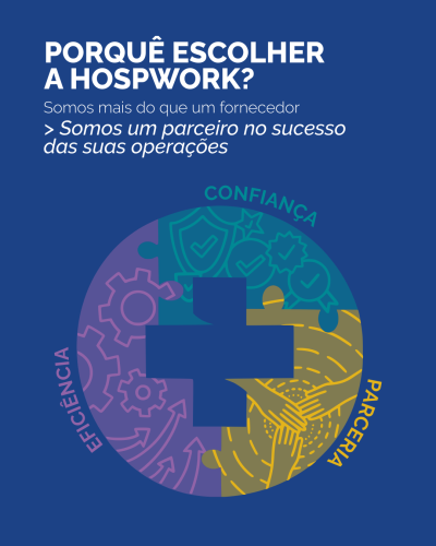 Imagem com texto promocional da HOSPWORK e símbolo de mais colorido