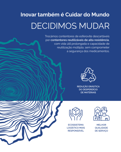 Cartaz informativo sobre contentores reutilizáveis com texto em português e desenho de tronco de árvore