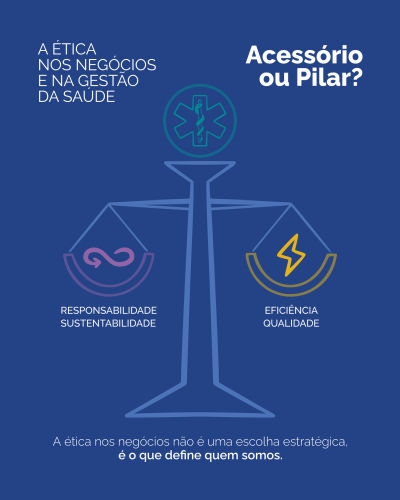 Cartaz azul sobre ética nos negócios e gestão da saúde com balança ilustrada e texto em português.