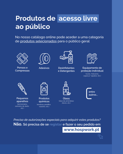 Promoção de produtos de acesso livre ao público com ícones de diferentes categorias e texto explicativo em fundo azul