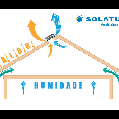 SolarStar&#x20;RM&#x20;1500