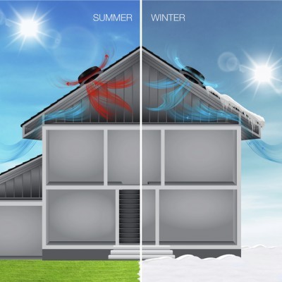 SolarStar&#x20;RM&#x20;1500