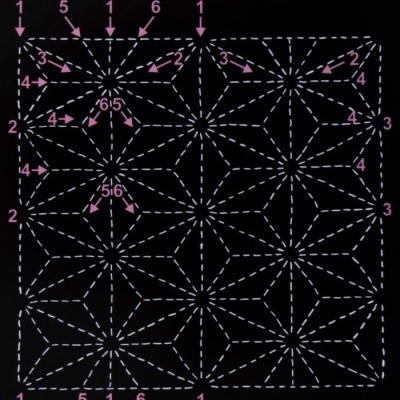 Sew Easy | Template de Sashiko | Asa No Ha 6" - Hemp Leaf