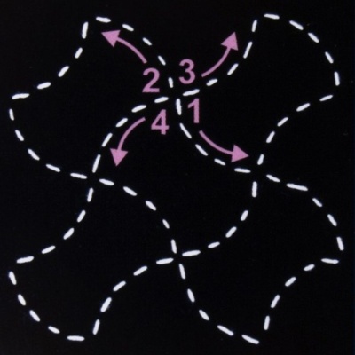 Sew Easy | Template de Sashiko | Fondou 4" - Weight