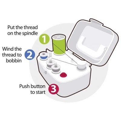 Simplicity | SideWinder