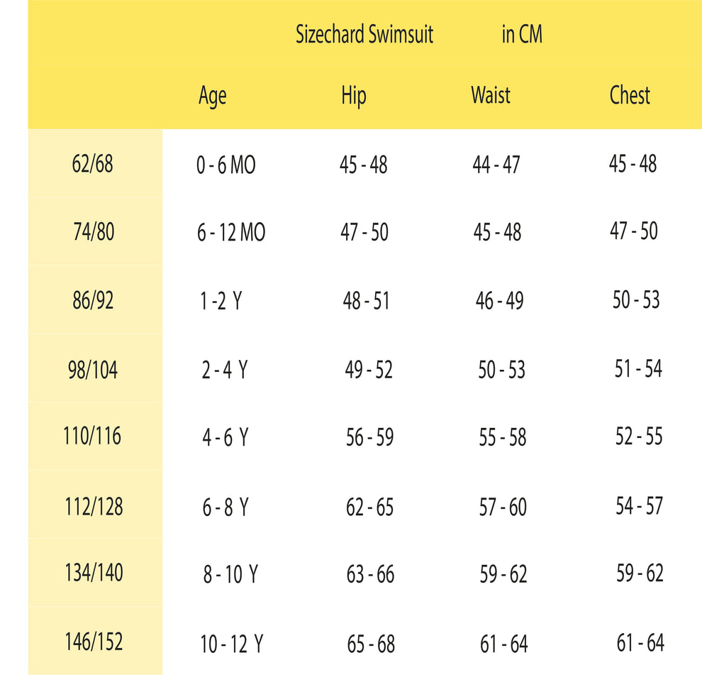 Tabela de tamanhos para fatos de banho com medidas em centímetros