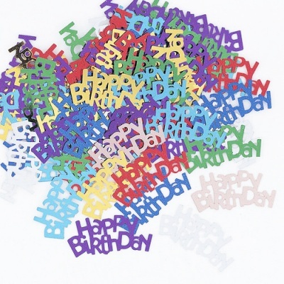 Confetes coloridos com a frase HAPPY BIRTHDAY