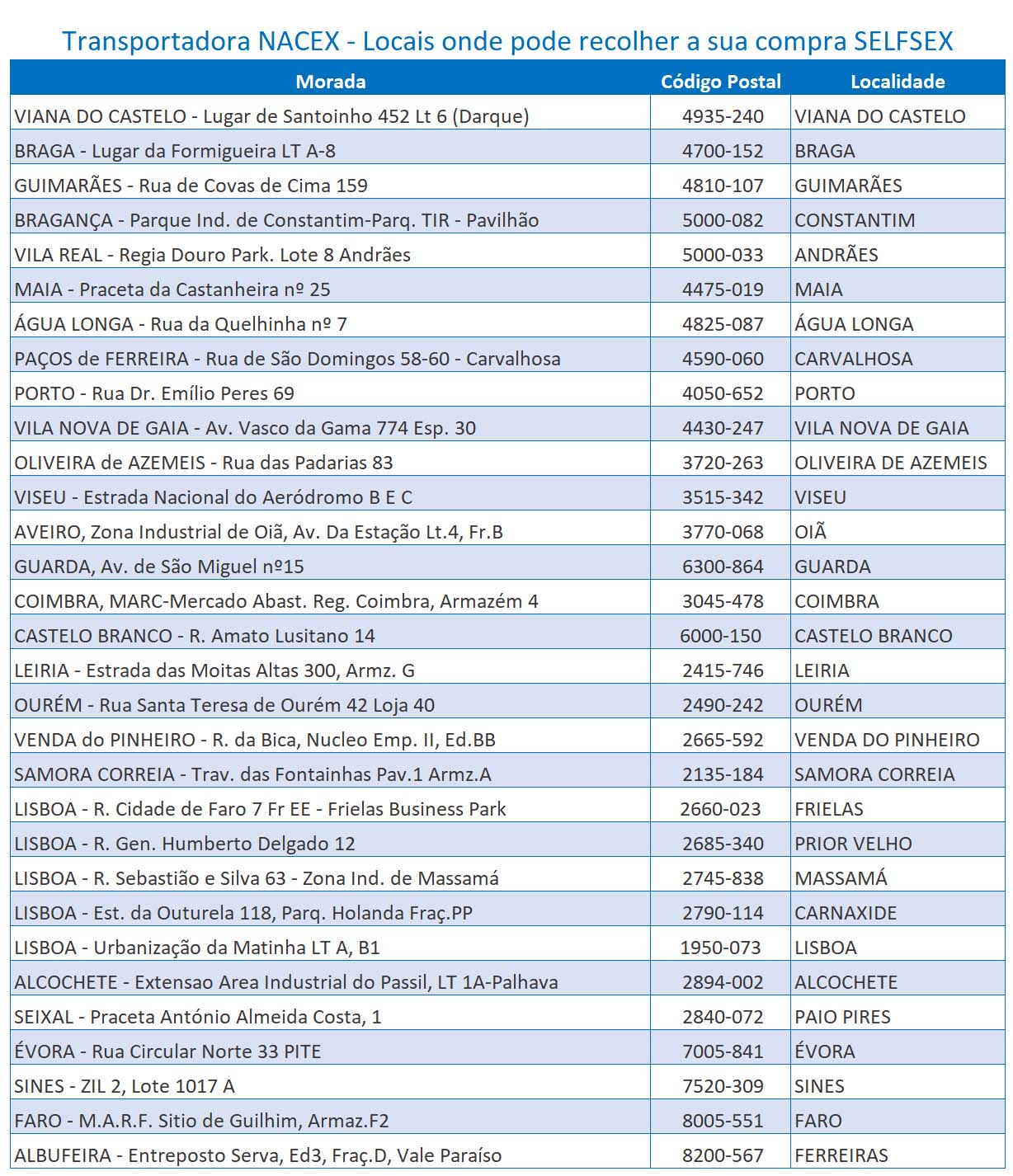SELFSEX SEXSHOP SELF-SERVICE. Montagem lojas sexshop self-service e fornecimentos de artigos para adultos. Loja Online envios em 24 horas. www.selfsex.pt