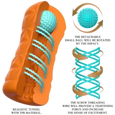 Brinquedo sexual masculino laranja com interior azul celeste texturizado e detalhes explicativos