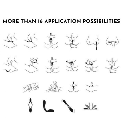 Ilustrações lineares a preto e branco mostrando mais de 16 possibilidades de aplicação de um produto