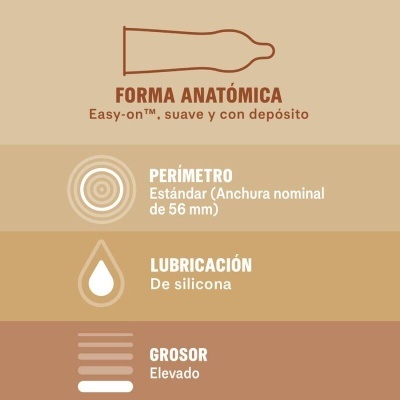 Diagrama em tons terra com forma anatómica e descrições de perímetro, lubrificação, grosor.