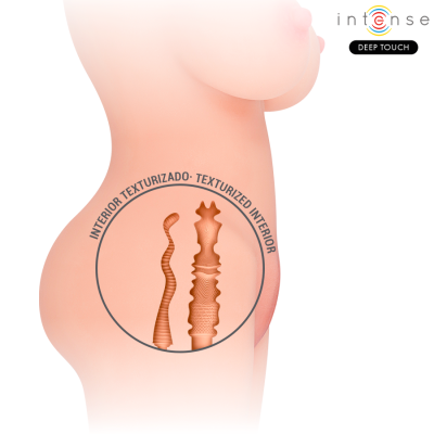 Produto corporal com interior texturizado destacado e texto informativo.