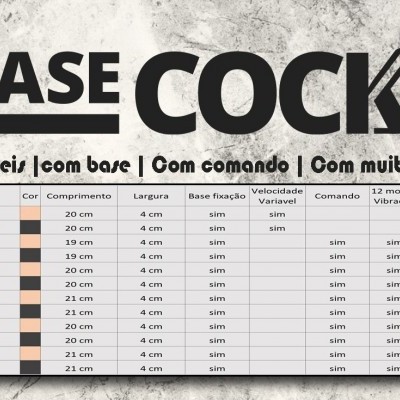 Tabela de especificações do produto BASE COCK com detalhes de cores, medidas e funcionalidades em português.