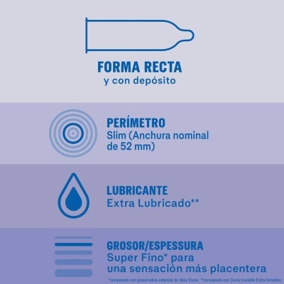 Características de preservativo em texto com fundo azul