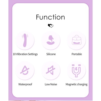 Ícones e texto sobre funcionalidades de produto vibratório em silicone, portátil, à prova de água, com baixa emissão de ruído e carregamento magnético.